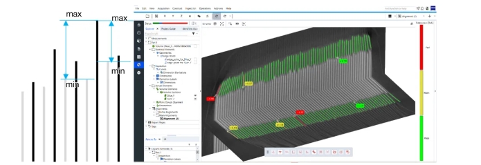 蔡司软件|ZEISS INSPECT X-Ray针对电池极片对齐度的自动测量