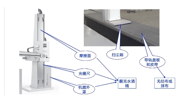 服务专栏|悬臂测量机日常维护保养及常见故障处理指南